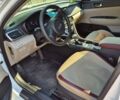 Белый Киа Оптима, объемом двигателя 2.36 л и пробегом 152 тыс. км за 13000 $, фото 10 на Automoto.ua