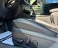 Белый Киа Оптима, объемом двигателя 2.4 л и пробегом 191 тыс. км за 12790 $, фото 19 на Automoto.ua