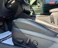 Белый Киа Оптима, объемом двигателя 2.4 л и пробегом 191 тыс. км за 12690 $, фото 19 на Automoto.ua