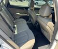 Білий Кіа Оптіма, об'ємом двигуна 2.4 л та пробігом 112 тис. км за 12000 $, фото 17 на Automoto.ua