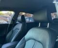 Киа Оптима 2017 в Киеве на Automoto.ua Белый Киа Оптима, объемом двигателя 2.4 л и пробегом 241 тыс. км за 9200 $, фото 19 на Automoto.ua