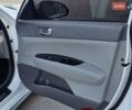 Белый Киа Оптима, объемом двигателя 2 л и пробегом 161 тыс. км за 15999 $, фото 22 на Automoto.ua