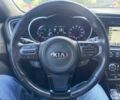 Білий Кіа Оптіма, об'ємом двигуна 2.4 л та пробігом 75 тис. км за 3300 $, фото 6 на Automoto.ua