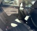 Белый Киа Оптима, объемом двигателя 2.4 л и пробегом 158 тыс. км за 9900 $, фото 7 на Automoto.ua