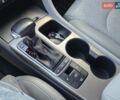 Белый Киа Оптима, объемом двигателя 2 л и пробегом 161 тыс. км за 15999 $, фото 41 на Automoto.ua