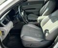 Белый Киа Оптима, объемом двигателя 2 л и пробегом 97 тыс. км за 15490 $, фото 12 на Automoto.ua