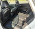 Белый Киа Оптима, объемом двигателя 2 л и пробегом 74 тыс. км за 3451 $, фото 12 на Automoto.ua