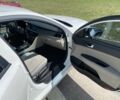 Білий Кіа Оптіма, об'ємом двигуна 2 л та пробігом 139 тис. км за 14900 $, фото 10 на Automoto.ua