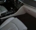 Білий Кіа Оптіма, об'ємом двигуна 2.4 л та пробігом 112 тис. км за 10800 $, фото 12 на Automoto.ua