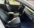 Белый Киа Оптима, объемом двигателя 2 л и пробегом 74 тыс. км за 3451 $, фото 8 на Automoto.ua