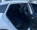 Киа Оптима 2017 в Киеве на Automoto.ua Белый Киа Оптима, объемом двигателя 2.4 л и пробегом 241 тыс. км за 9200 $, фото 9 на Automoto.ua