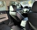 Белый Киа Оптима, объемом двигателя 2.4 л и пробегом 158 тыс. км за 9900 $, фото 8 на Automoto.ua