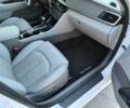Білий Кіа Оптіма, об'ємом двигуна 2.4 л та пробігом 33 тис. км за 16500 $, фото 17 на Automoto.ua