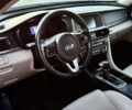 Білий Кіа Оптіма, об'ємом двигуна 2.4 л та пробігом 112 тис. км за 10800 $, фото 11 на Automoto.ua