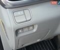 Белый Киа Оптима, объемом двигателя 2 л и пробегом 161 тыс. км за 15999 $, фото 32 на Automoto.ua