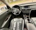 Белый Киа Оптима, объемом двигателя 2.36 л и пробегом 83 тыс. км за 12000 $, фото 12 на Automoto.ua