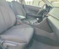Белый Киа Оптима, объемом двигателя 2.4 л и пробегом 143 тыс. км за 11890 $, фото 14 на Automoto.ua