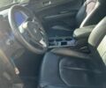 Білий Кіа Оптіма, об'ємом двигуна 2.4 л та пробігом 153 тис. км за 10800 $, фото 6 на Automoto.ua