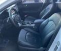 Киа Оптима 2017 в Киеве на Automoto.ua Белый Киа Оптима, объемом двигателя 2.4 л и пробегом 241 тыс. км за 9200 $, фото 18 на Automoto.ua
