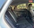 Білий Кіа Оптіма, об'ємом двигуна 2.4 л та пробігом 160 тис. км за 8700 $, фото 22 на Automoto.ua