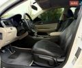 Білий Кіа Оптіма, об'ємом двигуна 2 л та пробігом 200 тис. км за 12700 $, фото 19 на Automoto.ua