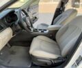 Белый Киа Оптима, объемом двигателя 2.4 л и пробегом 140 тыс. км за 10999 $, фото 12 на Automoto.ua