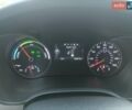 Білий Кіа Оптіма, об'ємом двигуна 2 л та пробігом 230 тис. км за 16950 $, фото 76 на Automoto.ua