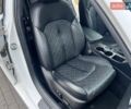 Белый Киа Оптима, объемом двигателя 2 л и пробегом 80 тыс. км за 16500 $, фото 32 на Automoto.ua