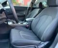Білий Кіа Оптіма, об'ємом двигуна 2.4 л та пробігом 145 тис. км за 7912 $, фото 9 на Automoto.ua