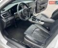 Білий Кіа Оптіма, об'ємом двигуна 2 л та пробігом 80 тис. км за 16900 $, фото 16 на Automoto.ua