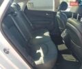 Белый Киа Оптима, объемом двигателя 2 л и пробегом 65 тыс. км за 11500 $, фото 10 на Automoto.ua