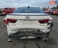 Киа Оптима 2019 в Киеве на Automoto.ua Белый Киа Оптима, объемом двигателя 2 л и пробегом 107 тыс. км за 2000 $, фото 2 на Automoto.ua