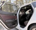 Белый Киа Оптима, объемом двигателя 2 л и пробегом 67 тыс. км за 9800 $, фото 12 на Automoto.ua
