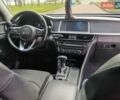 Білий Кіа Оптіма, об'ємом двигуна 1.6 л та пробігом 262 тис. км за 13950 $, фото 21 на Automoto.ua