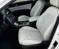 Белый Киа Оптима, объемом двигателя 2 л и пробегом 78 тыс. км за 20900 $, фото 11 на Automoto.ua