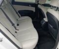 Кіа Оптіма 2019 у Львові на Automoto.ua Білий Кіа Оптіма, об'ємом двигуна 2 л та пробігом 124 тис. км за 16700 $, фото 15 на Automoto.ua