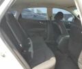 Белый Киа Оптима, объемом двигателя 0 л и пробегом 110 тыс. км за 2000 $, фото 9 на Automoto.ua