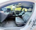Білий Кіа Оптіма, об'ємом двигуна 1.6 л та пробігом 33 тис. км за 11200 $, фото 8 на Automoto.ua