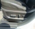 Білий Кіа Оптіма, об'ємом двигуна 2 л та пробігом 285 тис. км за 9498 $, фото 4 на Automoto.ua