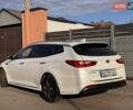 Белый Киа Оптима, объемом двигателя 1.6 л и пробегом 189 тыс. км за 16500 $, фото 4 на Automoto.ua