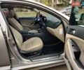 Бежевий Кіа Оптіма, об'ємом двигуна 2.36 л та пробігом 168 тис. км за 9700 $, фото 9 на Automoto.ua