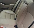 Бежевый Киа Оптима, объемом двигателя 2.36 л и пробегом 140 тыс. км за 9500 $, фото 1 на Automoto.ua