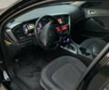 Черный Киа Оптима, объемом двигателя 2.36 л и пробегом 133 тыс. км за 8995 $, фото 6 на Automoto.ua