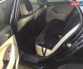 Черный Киа Оптима, объемом двигателя 2.4 л и пробегом 246 тыс. км за 9800 $, фото 4 на Automoto.ua