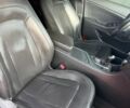 Черный Киа Оптима, объемом двигателя 2 л и пробегом 162 тыс. км за 8199 $, фото 19 на Automoto.ua