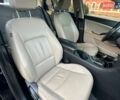 Черный Киа Оптима, объемом двигателя 2.36 л и пробегом 281 тыс. км за 6400 $, фото 17 на Automoto.ua