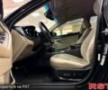 Черный Киа Оптима, объемом двигателя 2.4 л и пробегом 108 тыс. км за 8900 $, фото 10 на Automoto.ua