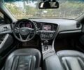 Черный Киа Оптима, объемом двигателя 2 л и пробегом 180 тыс. км за 10900 $, фото 11 на Automoto.ua