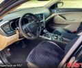 Черный Киа Оптима, объемом двигателя 2.4 л и пробегом 179 тыс. км за 8900 $, фото 7 на Automoto.ua