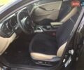 Черный Киа Оптима, объемом двигателя 2.4 л и пробегом 246 тыс. км за 9800 $, фото 12 на Automoto.ua